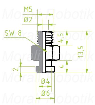  M5 - RAKOR